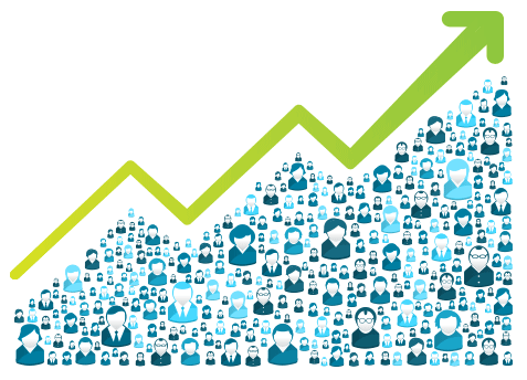 review growth graph